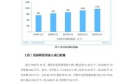 中国互联网络数据中心_最新统计报告