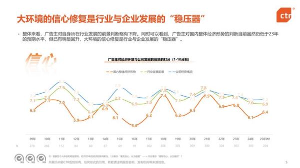 2015年互联网广告趋势_2015年互联网广告怎么投放