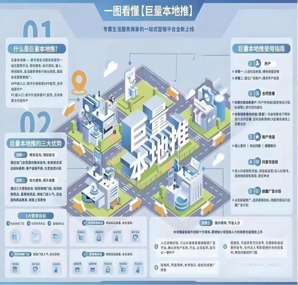 2015年互联网广告趋势_2015年互联网广告怎么投放