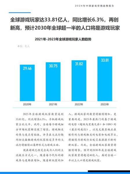 手机网络游戏行业前景如何_2024年还能赚钱吗