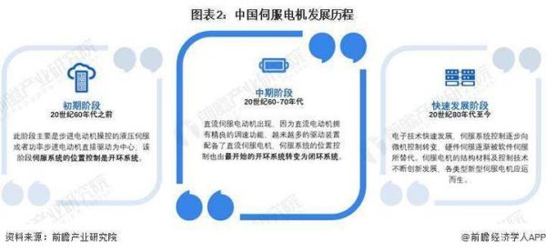 中国电机行业现状如何_2024年电机出口前景