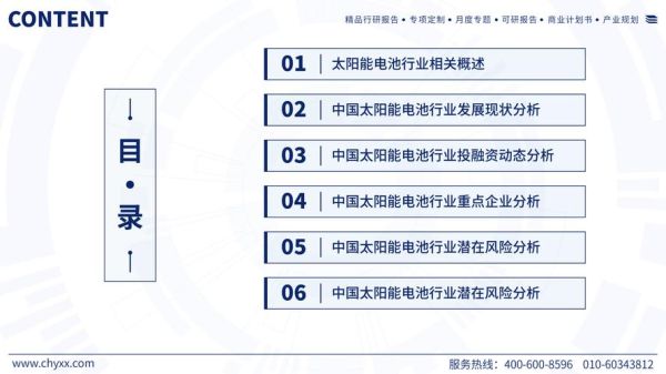 中国太阳能行业发展前景_2024年装机量会突破多少GW