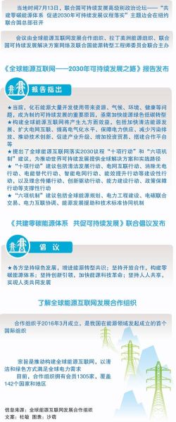 能源互联网是什么_全球发展现状如何