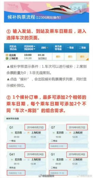 火车票怎么买_12306候补购票规则