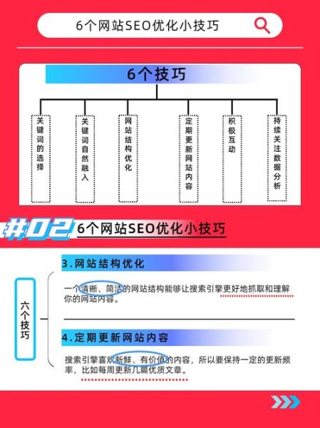 企业官网怎么做SEO优化_如何提高网站收录率