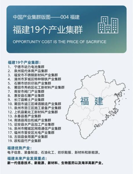 福建互联网金融发展现状_未来趋势