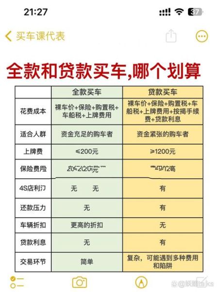 互联网买车靠谱吗_网上购车优缺点有哪些