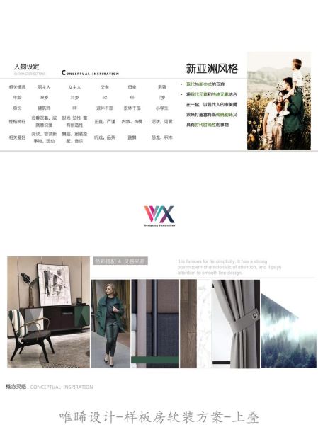 软装行业前景怎么样_软装设计师如何接单