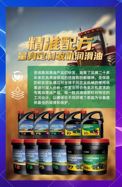 润滑油市场前景如何_2024年润滑油行业赚钱吗