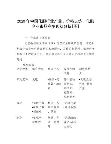 2016年化肥价格走势_化肥行业产能过剩怎么办