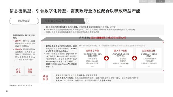 华为工业互联网预测_2025年制造业如何转型