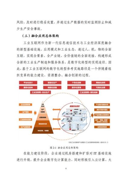 互联网产业融合是什么_如何落地