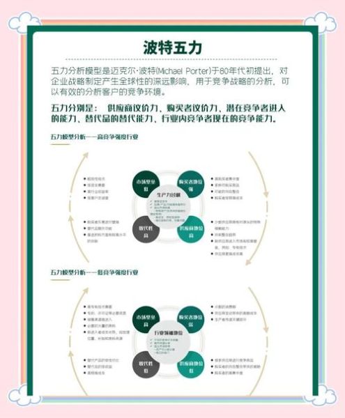 小米企业行业环境分析_小米如何应对竞争压力