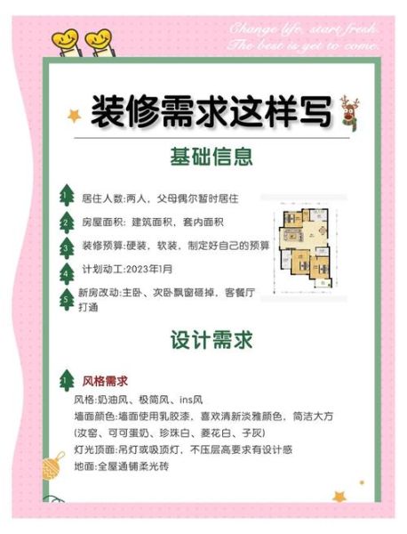 互联网家装平台哪个靠谱_装修预算如何控制