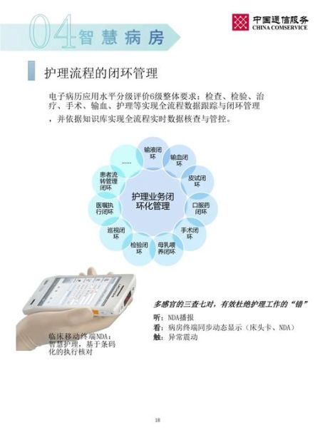 互联网医院盈利模式_如何合规运营