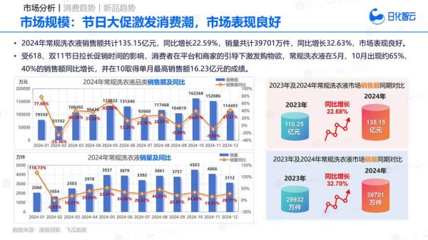 针织行业前景怎么样_2024年针织面料市场趋势