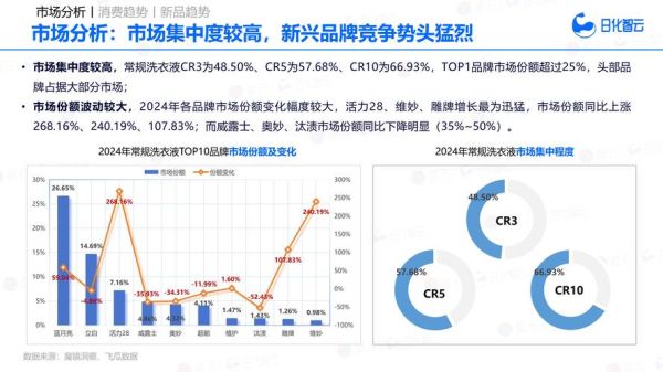针织行业前景怎么样_2024年针织面料市场趋势