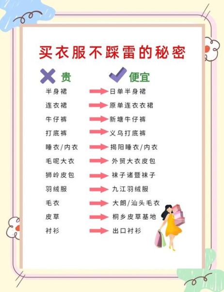 网上超市怎么选_线上购物省钱技巧