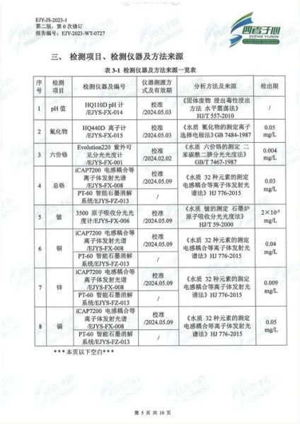 浙江卓锦环保科技股份有限公司怎么样_环保项目有哪些