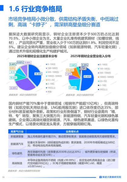 钢铁行业未来五年发展趋势_2024年钢铁价格还会涨吗