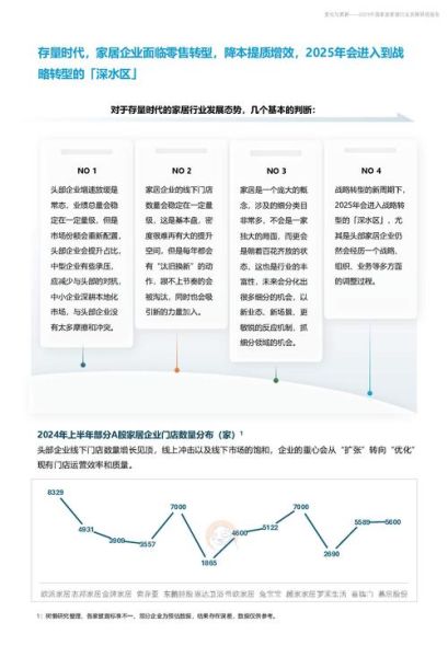 互联网家装发展趋势_如何挑选靠谱平台