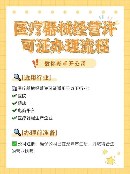 医疗器械销售需要什么资质_如何快速拿到经营许可证