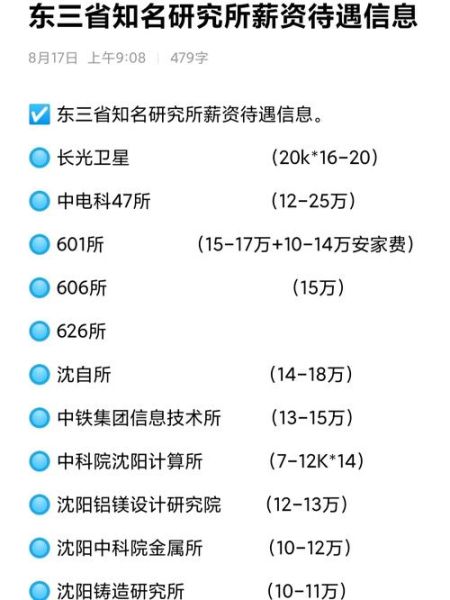 沈阳互联网公司有哪些_沈阳互联网薪资水平怎么样