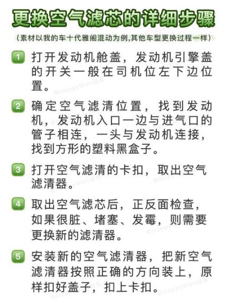 空气滤芯多久换一次_空气滤芯市场前景如何