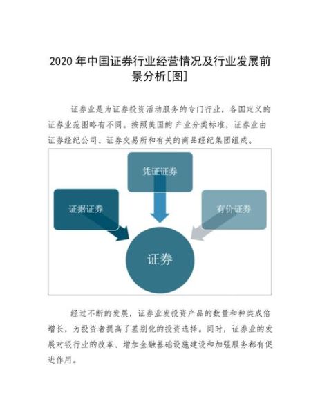 证券行业前景怎么样_证券行业未来发展趋势