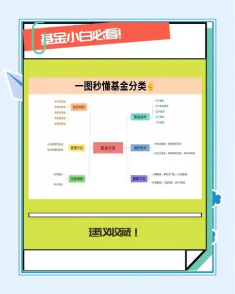 互联网基金怎么买_基金营销套路有哪些