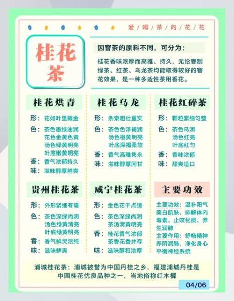 花茶品牌如何推广_花茶营销渠道有哪些