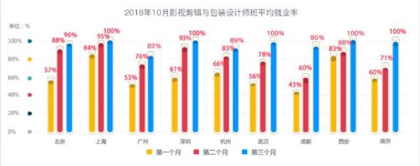 影视制片前景怎么样_影视制片行业未来发展趋势