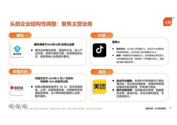 移动互联网行业前景如何_2024年值得入行吗