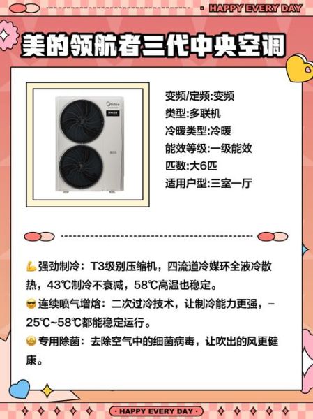 美的空调哪个型号省电_美的空调怎么选最划算