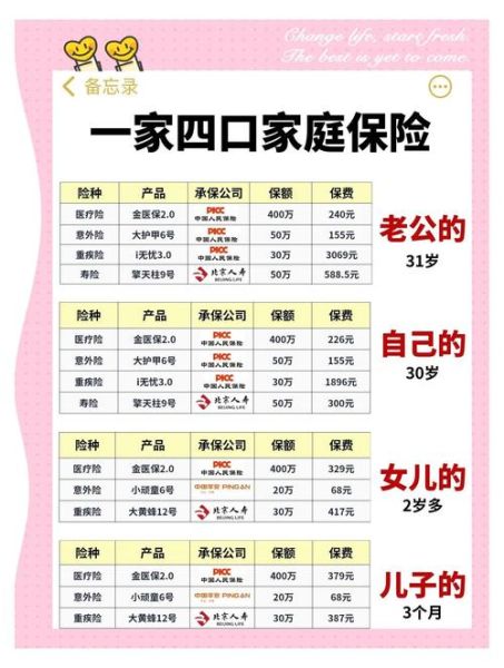 互联网保险哪家靠谱_四家头部平台深度对比