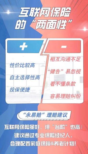 互联网保险哪家靠谱_四家头部平台深度对比