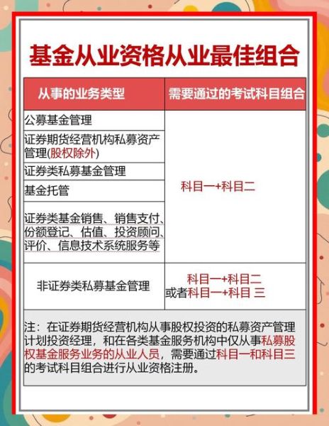 互联网基金怎么选_互联网基金安全吗