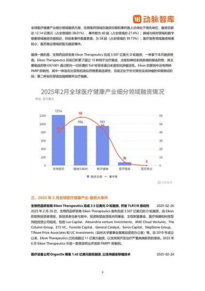 医疗行业投资前景如何_医疗行业投资有哪些风险