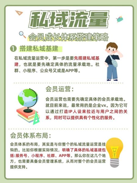 什么是私域流量_私域流量怎么运营