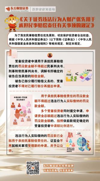 证券广告投放策略_证券广告合规要求