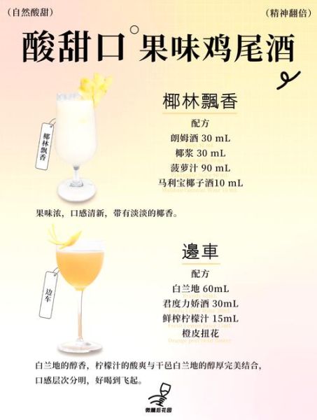 鸡尾酒品牌如何突围_鸡尾酒行业未来趋势