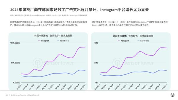 互联网广告市场现状_2024年投放策略怎么选