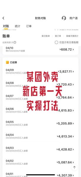 外卖平台怎么推广新店_餐厅如何快速获客