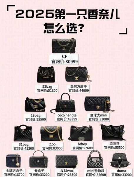 手袋行业前景如何_手袋品牌如何突围