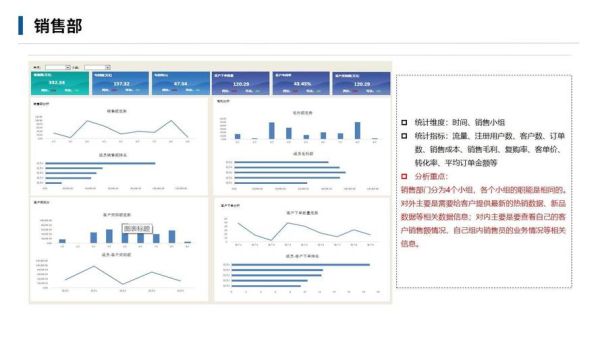 客服行业数据分析报告_如何提高客户满意度