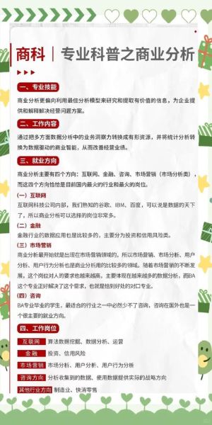 有机分析前景怎么样_有机分析就业方向有哪些
