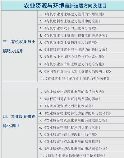 有机分析前景怎么样_有机分析就业方向有哪些