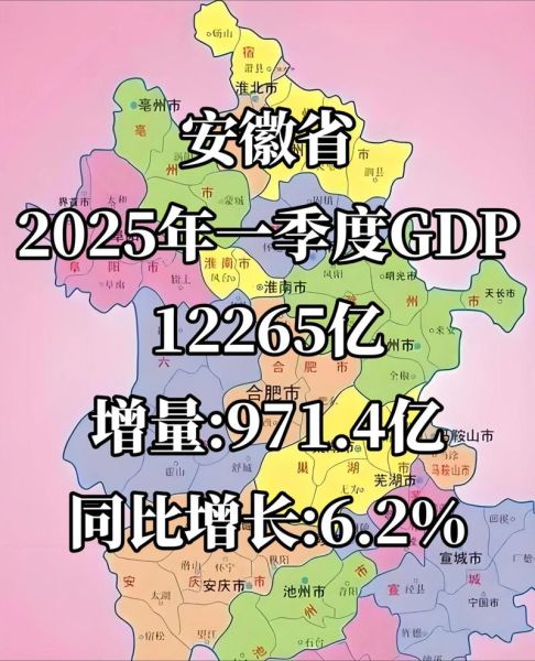 安徽发展前景怎么样_安徽未来五年投资热点在哪