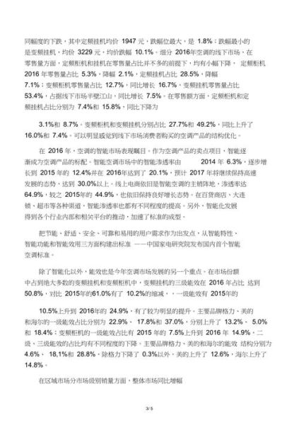 2016空调销量为何下滑_空调行业前景如何