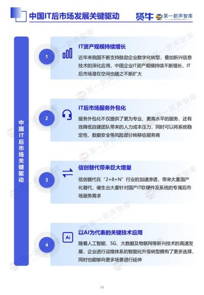 IT采购职业前景怎么样_IT采购岗位未来五年发展